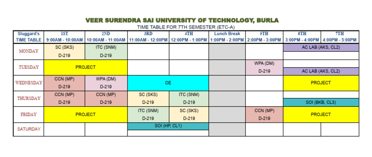7th Semester Time Table - ETC-A | PDF