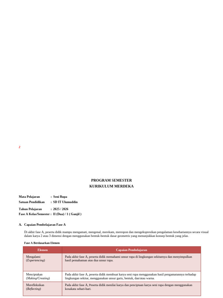 Promes Seni Rupa 2 | PDF