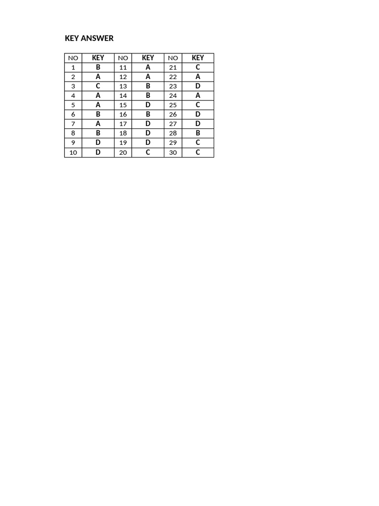 Key Answer 6 | PDF