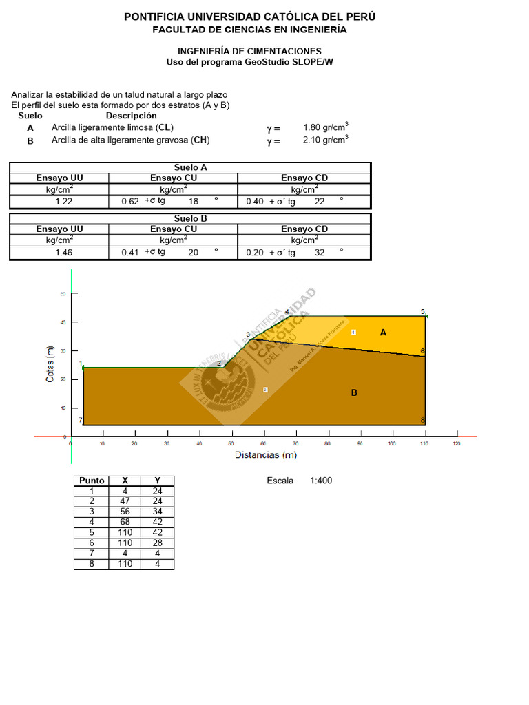 Ejercicio 12 Uso Del Programa SLOPE W para Análisis de Taludes | PDF