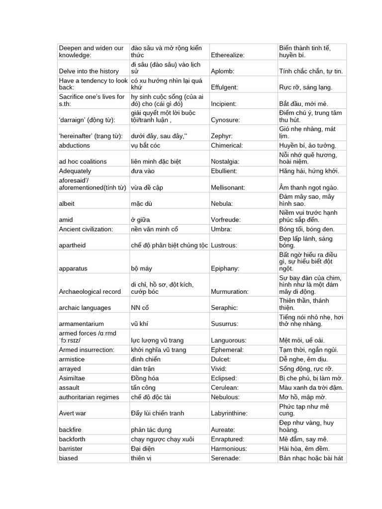 Glossary | PDF
