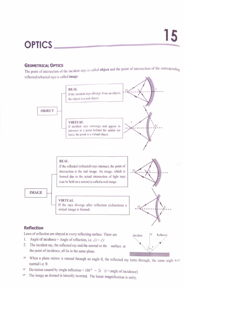 Optics | PDF