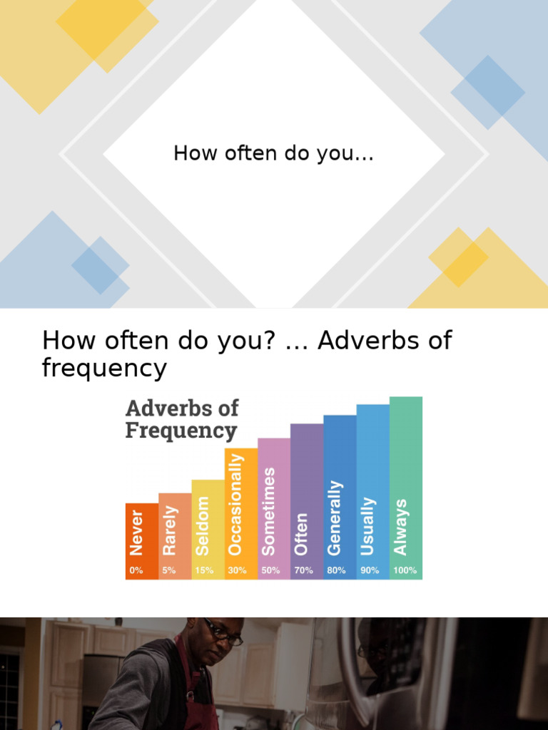 How Often Do You | PDF