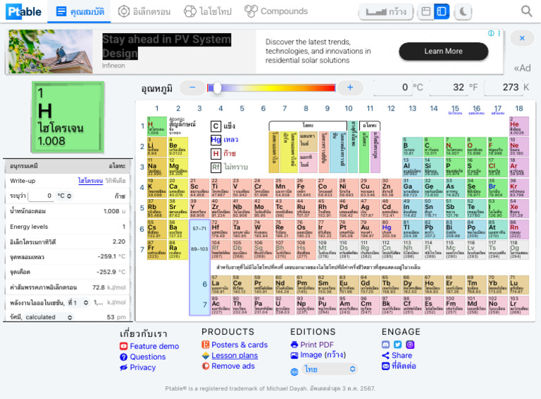 ตารางธาตุ - Ptable | PDF