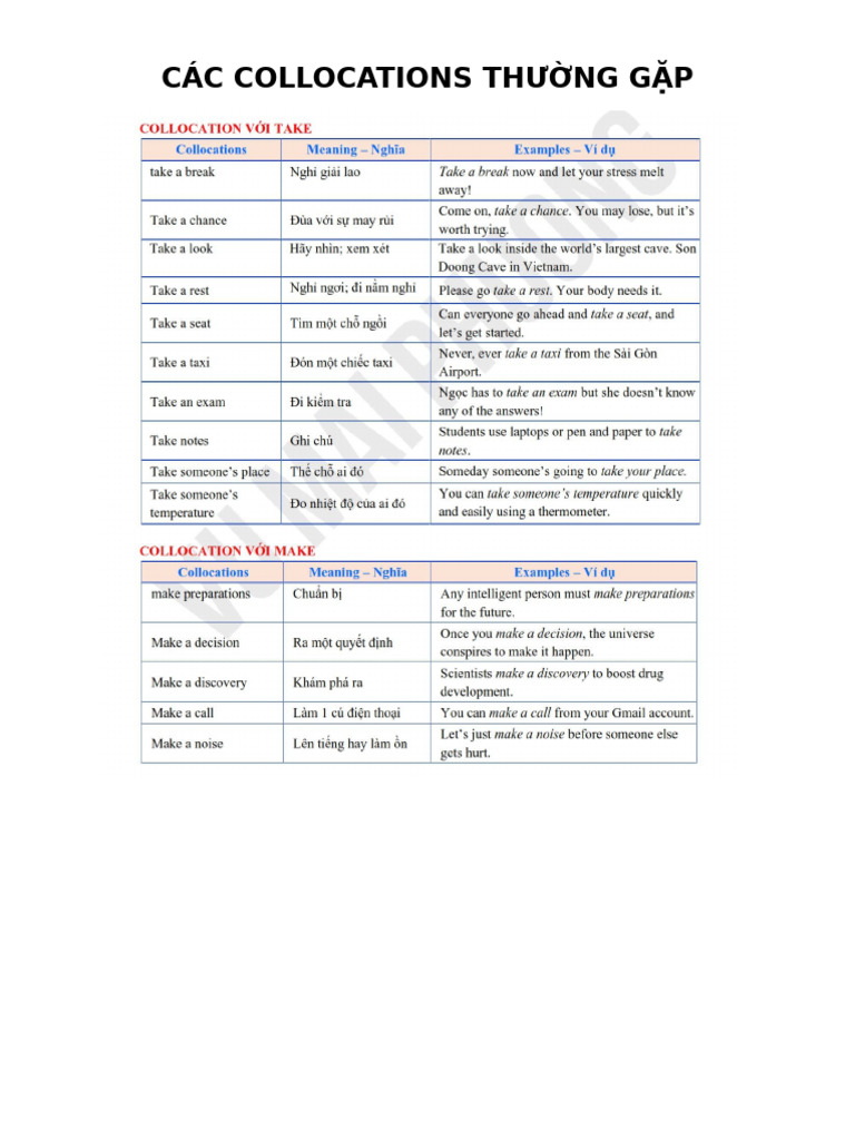 Các Collocations Thường Gặp | PDF
