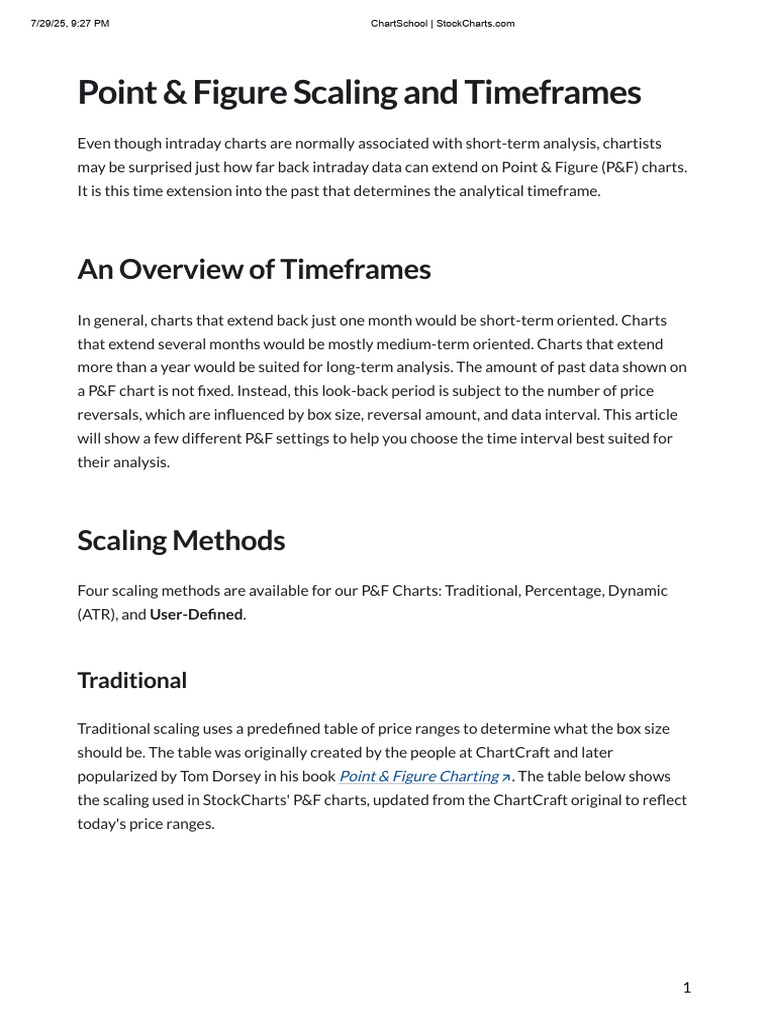 Point & Figure Chart Timeframes Explained | PDF | Day Trading | Market ...