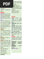 ACI-TIP: Usos y Dosis del Medicamento | PDF | Medicina | Especialidades ...