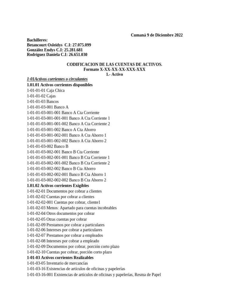 Codificación de Cuentas de Activos | PDF | Bancos | Inversiones