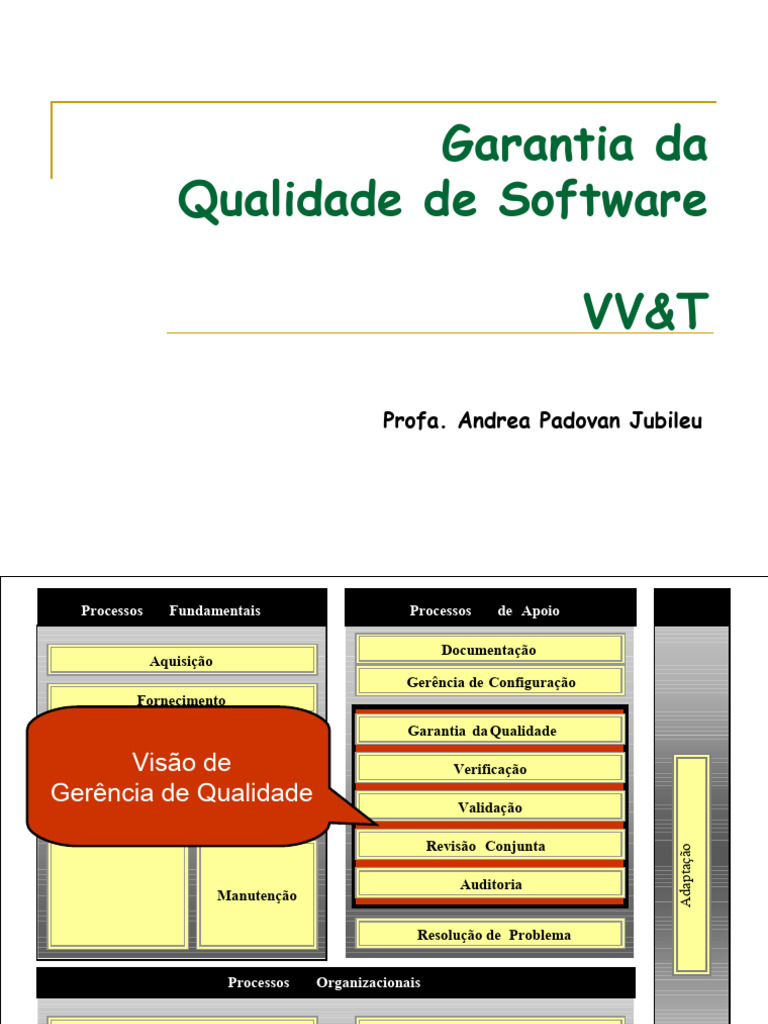 Garantia da Qualidade de Software: VV&T | PDF | Testes de software ...