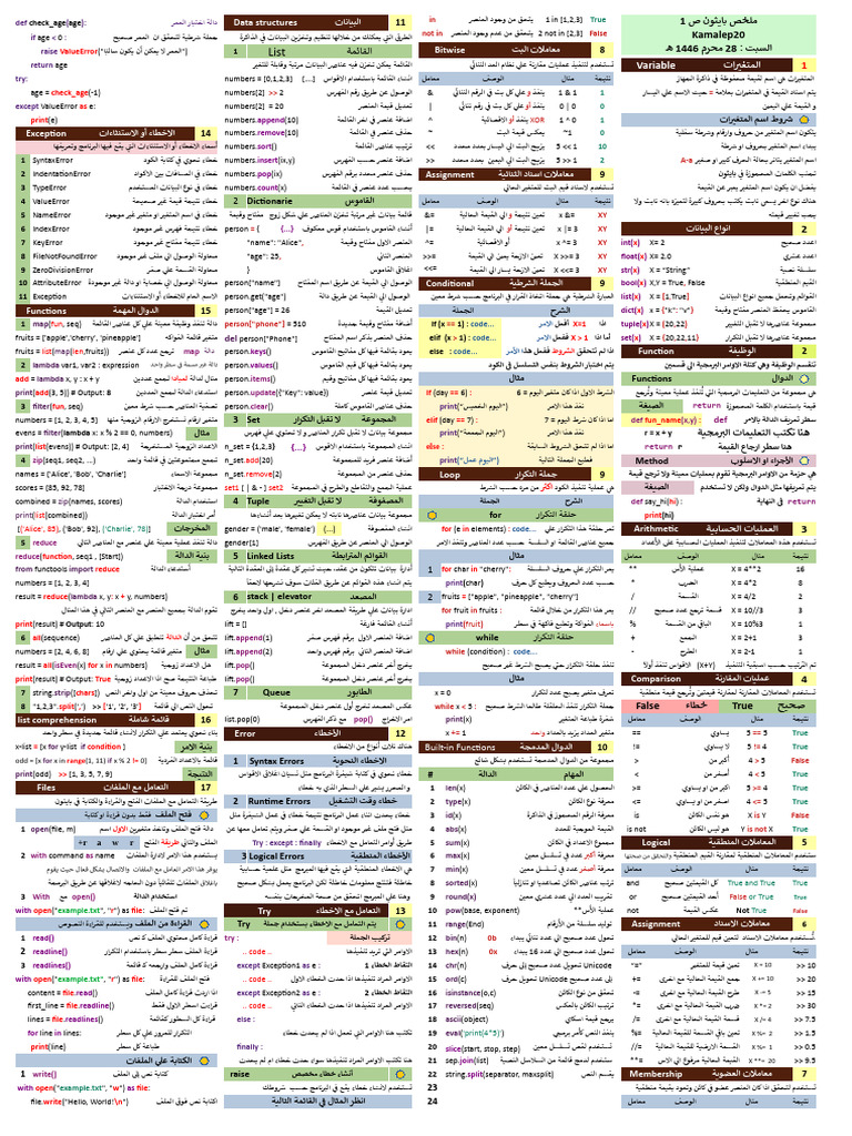 Py Short | PDF