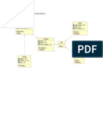 Class Diagram For Multiplex Booking System