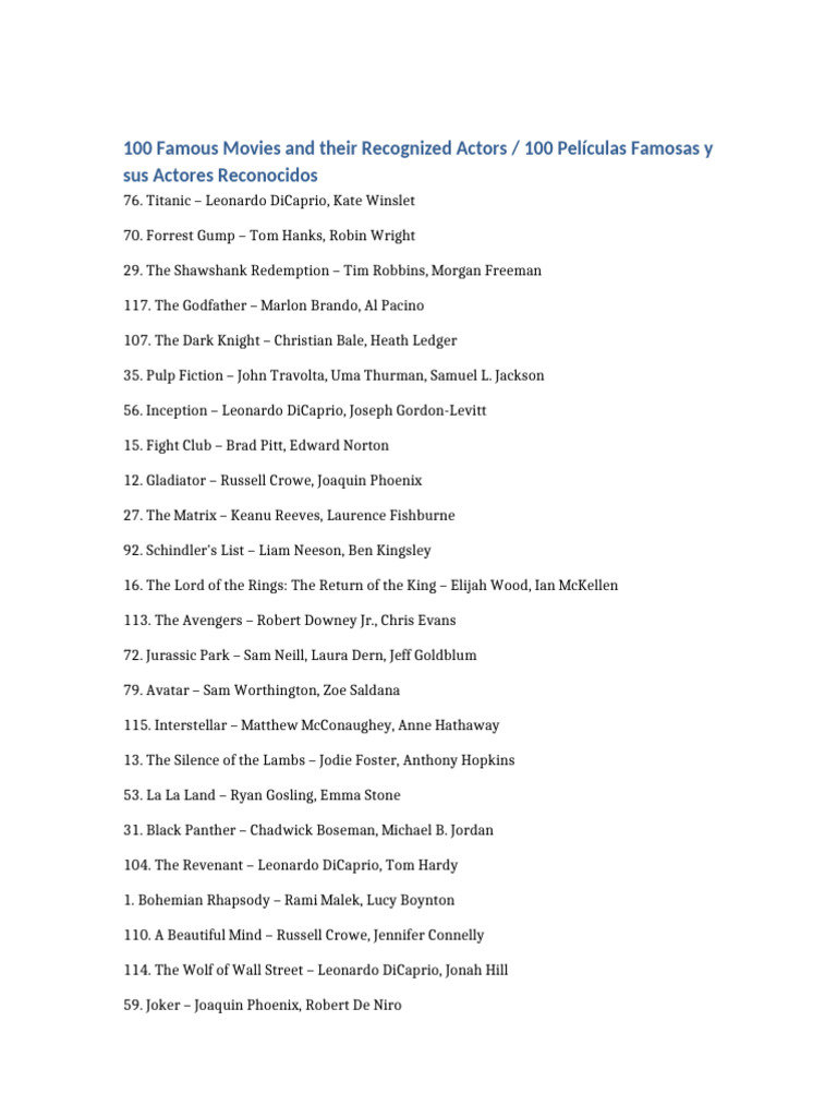 100 Iconic Movies and Actors List | PDF | Film Award Winners