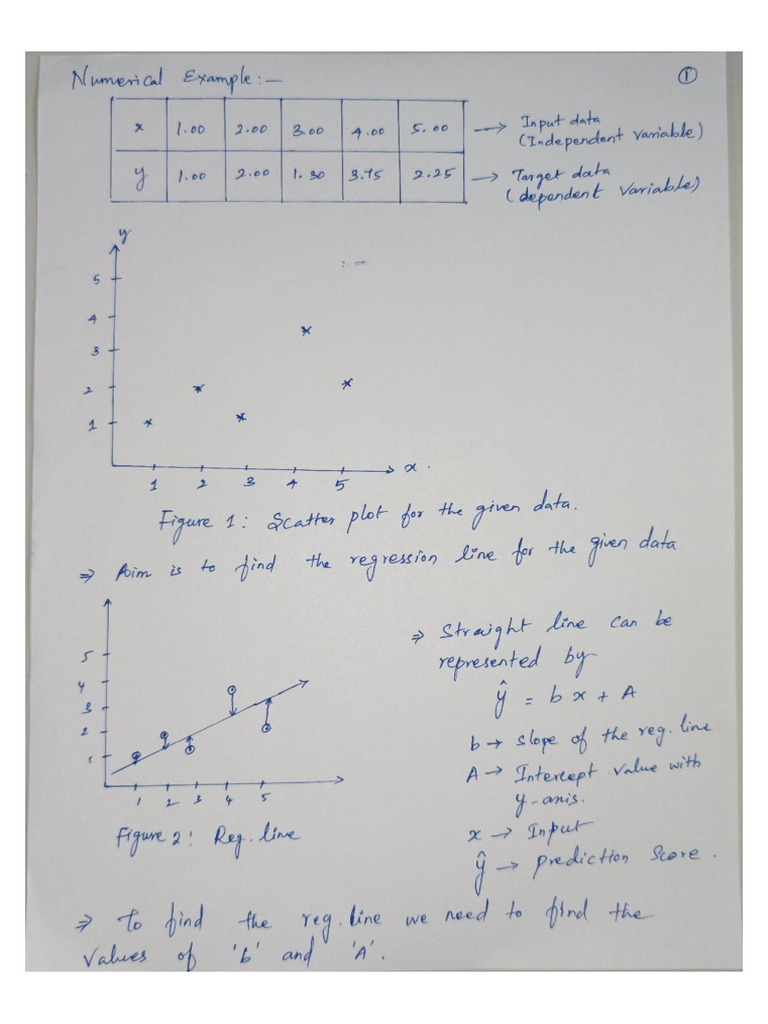 Numerical Problem On Simple Linear Regression | PDF
