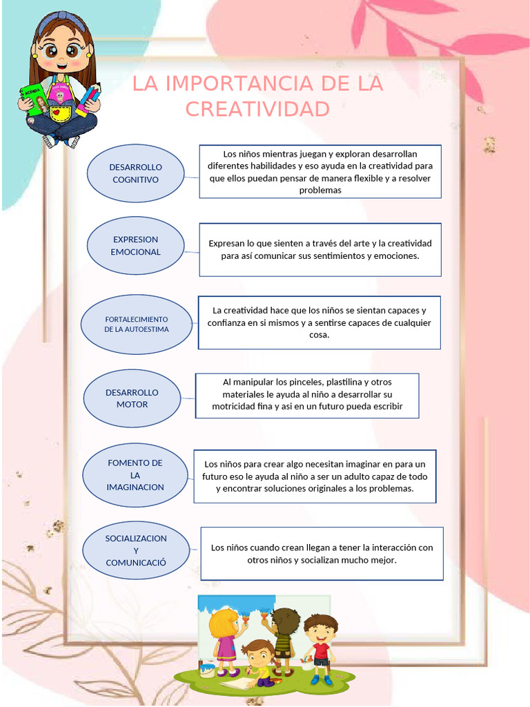 Beneficios de la Creatividad en Niños | PDF
