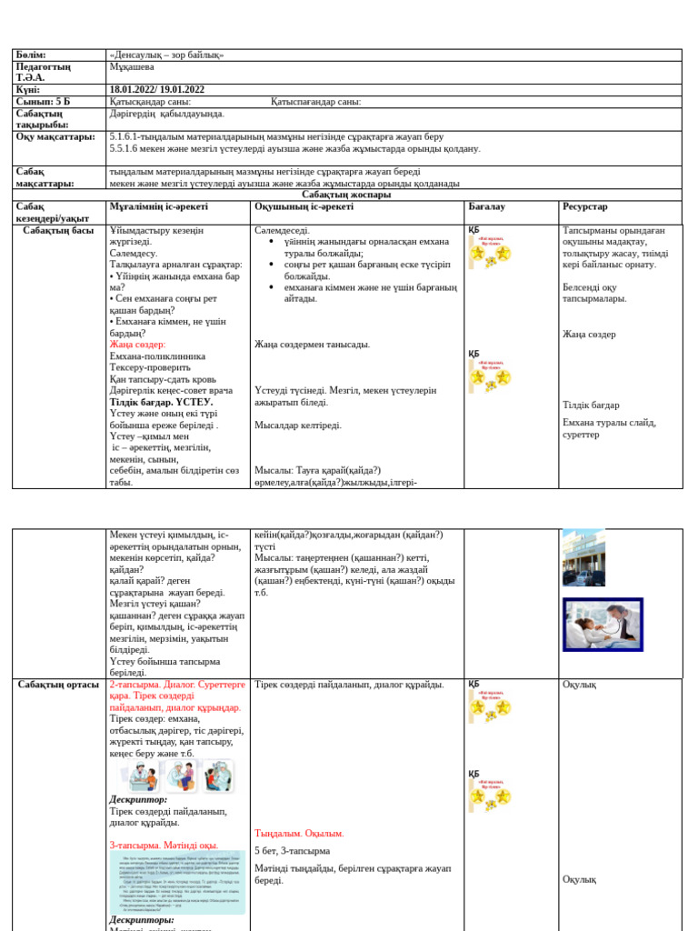 Ең жақсы шынайы порно