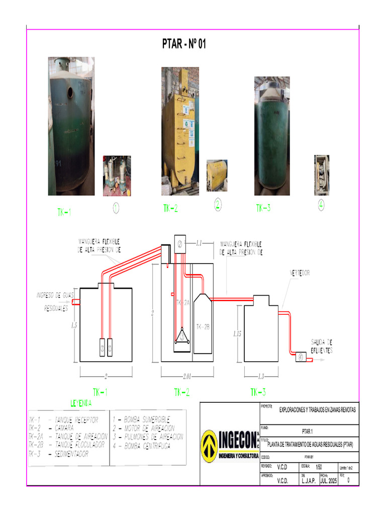 Ptar Ptar 01 V2 | PDF