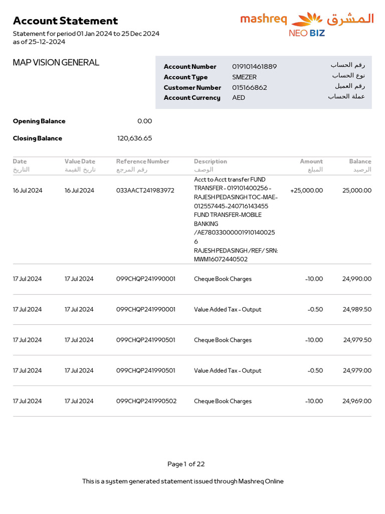 Mashreq Bank Account Statement 2024 | PDF | Cheque | Services (Economics)