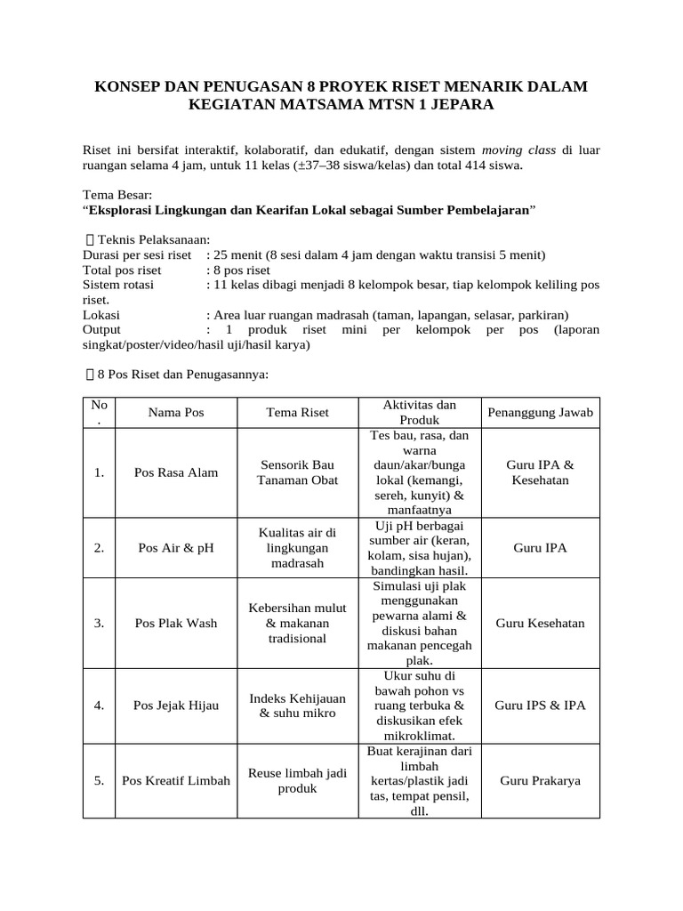 Konsep Dan Penugasan 8 Proyek Riset Menarik Dalam Kegiatan Penerimaan ...