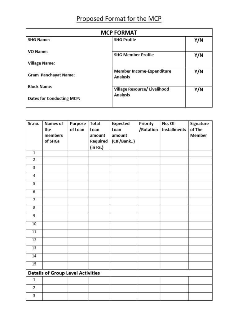 MCP Format for SHG Loan Proposals | PDF