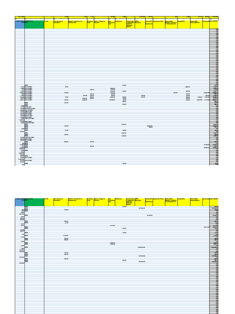 Project Cost Breakdown Analysis | PDF | Composite Material
