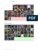 Dota 1 Hero Item Build Guide | PDF