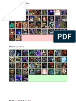 The DotA Hero Builds List