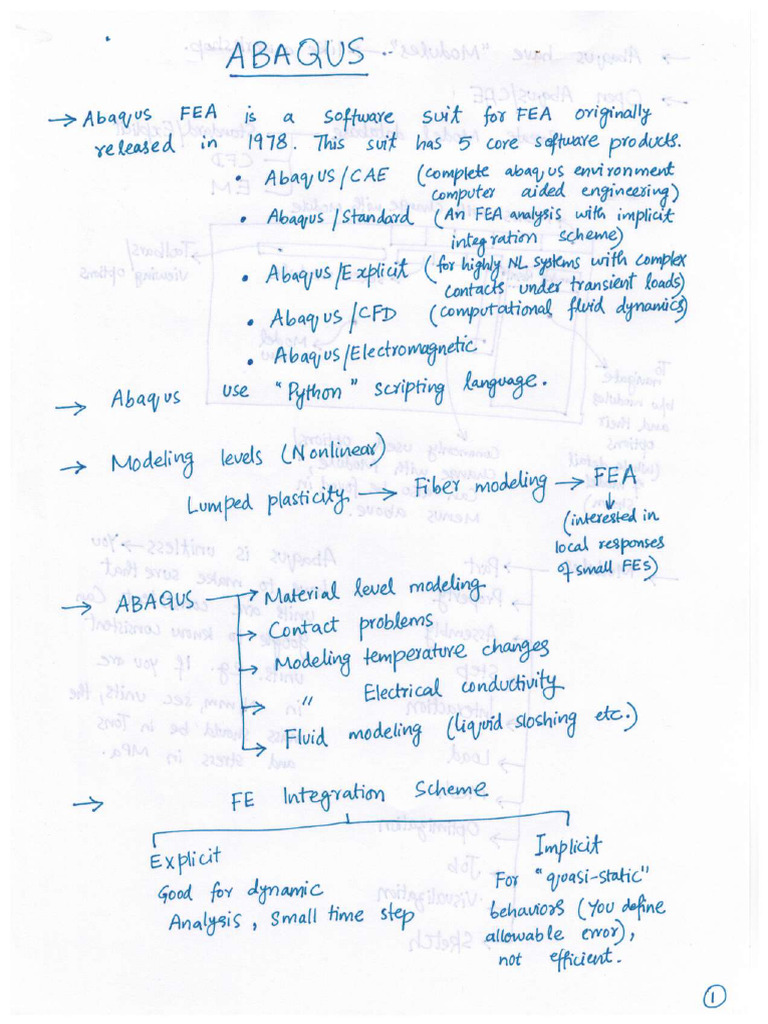 6 Introduction To Abaqus 16 Pages Compressed | PDF