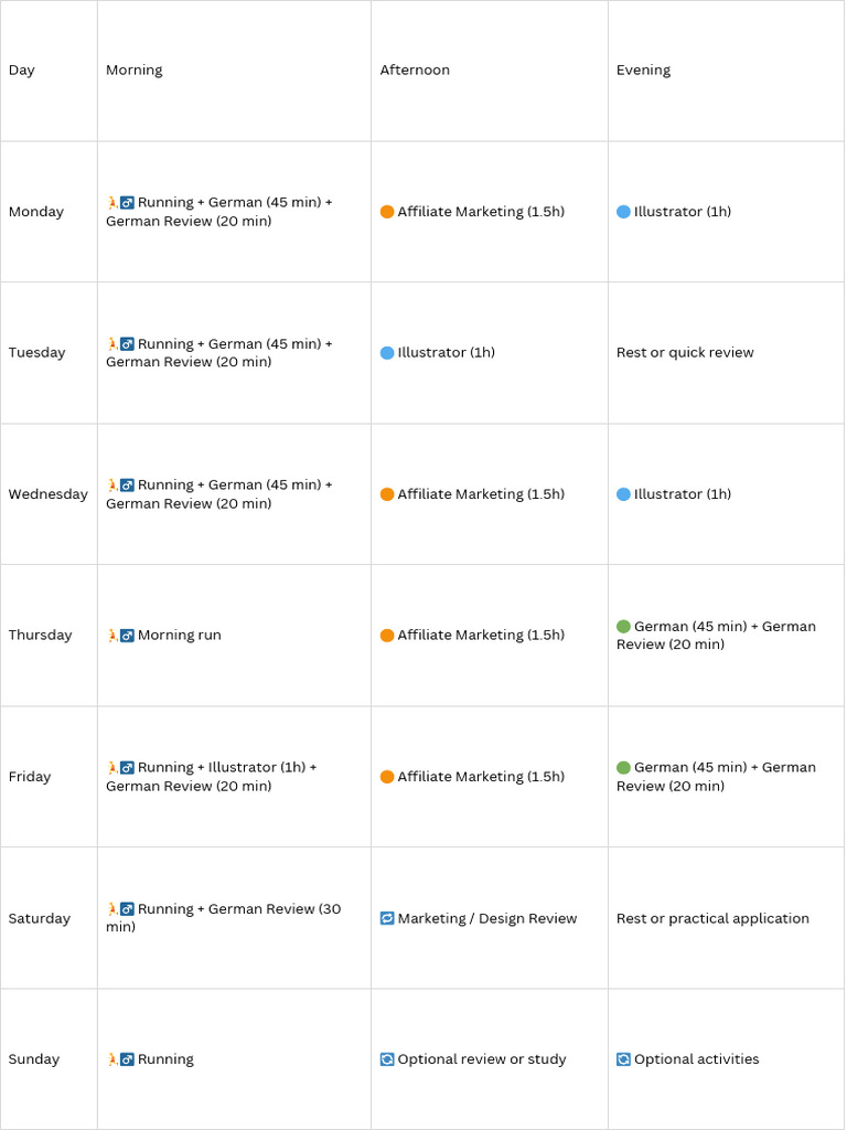 11 Affiliate Marketers Share Proven Tips for 2024 - Ahrefs