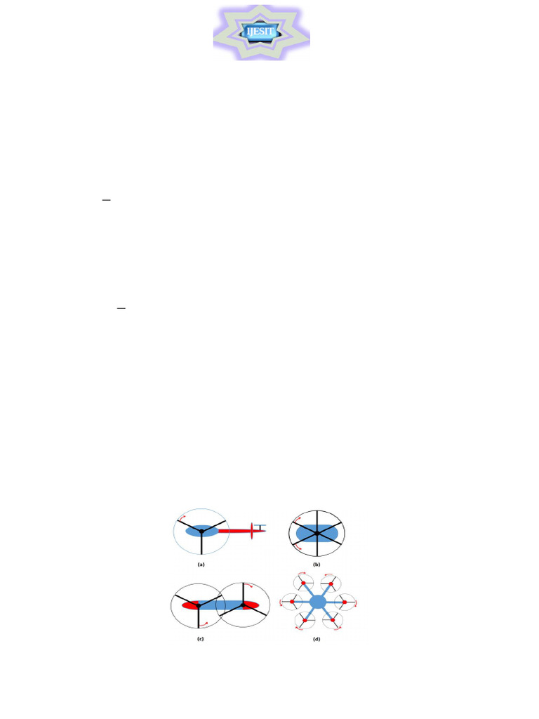 Design Methodology for Rotorcraft UAV | PDF | Helicopter Rotor ...
