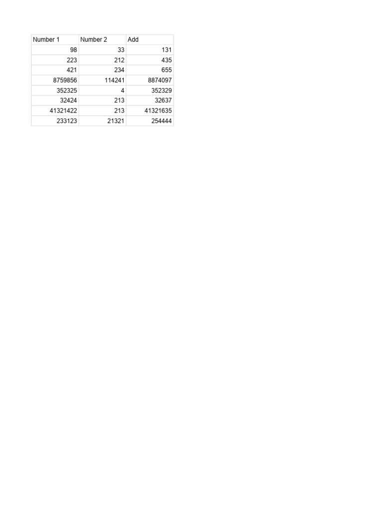 Untitled Spreadsheet 1 | PDF