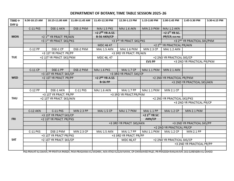 Botany Department Timetable 2025-26 | PDF