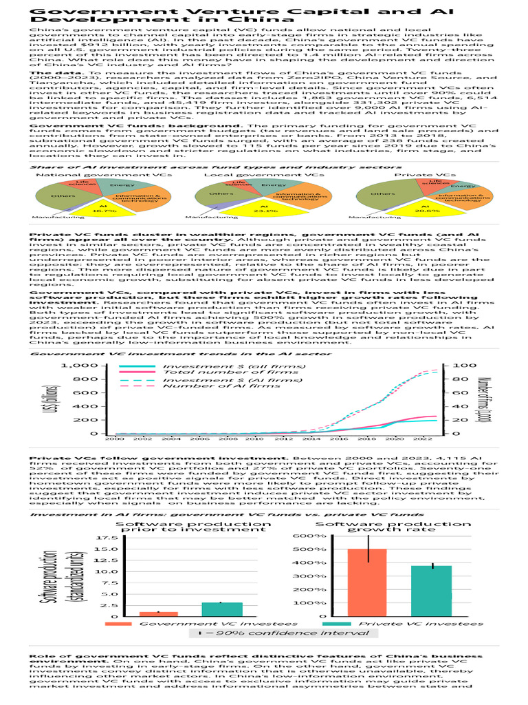 China's Government VC Impact on AI Growth | PDF | Venture Capital ...