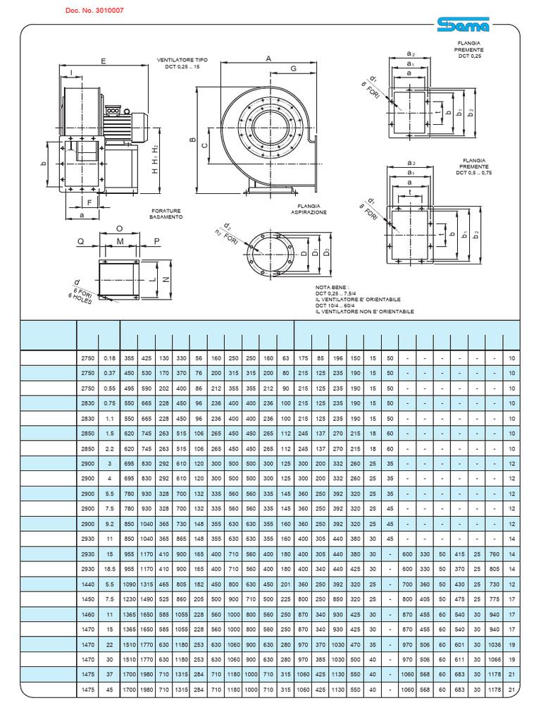 DCT Fan Model Specifications | PDF