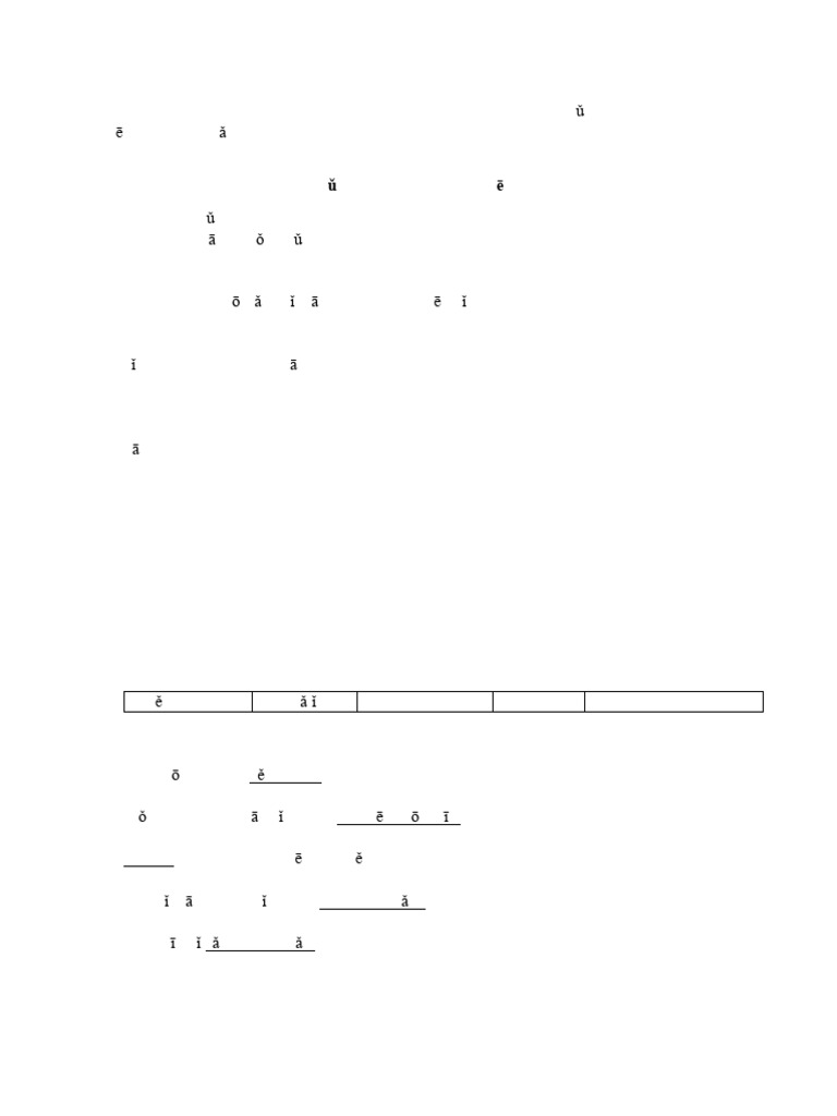 TMC501 Exercise Chapter 4 | PDF