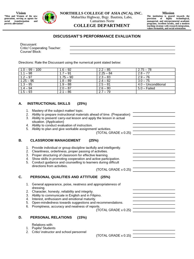 Discussant Performance Evaluation Guide | PDF | Pedagogy | Behavior ...