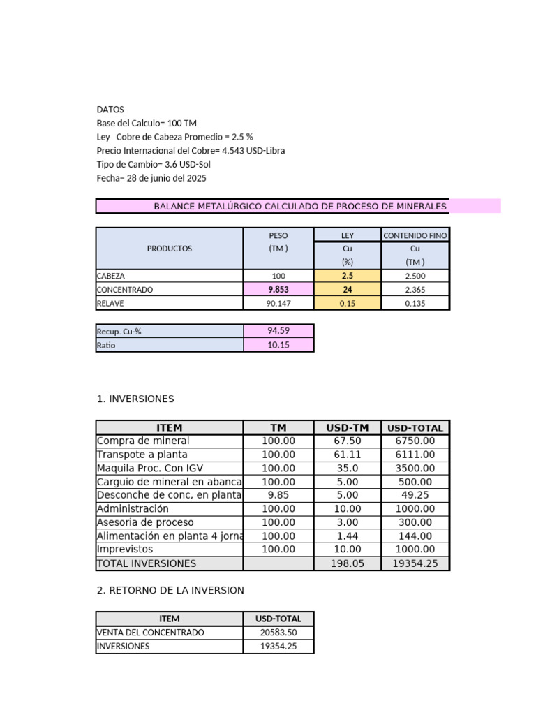 Balance Metalúrgico y Retorno Inversión Cobre | PDF