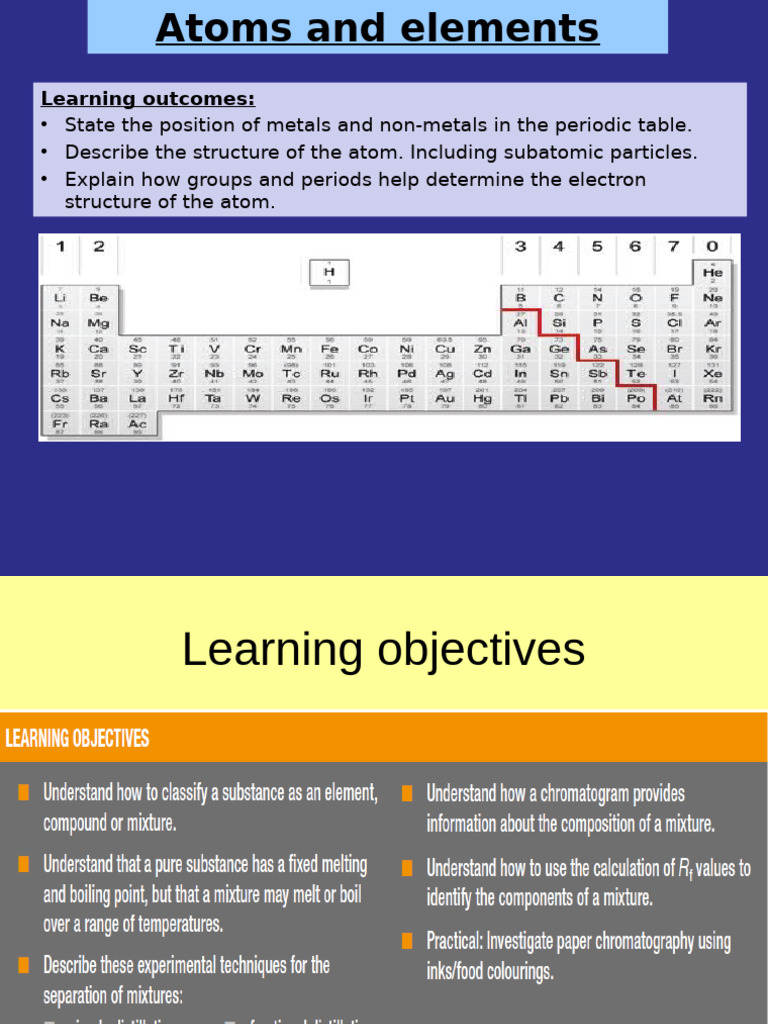 1 Atoms, Elements and Compounds | PDF | Atoms | Chemical Elements