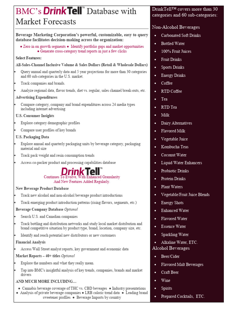 BMC Beverage Market Database Overview | PDF | Drink | Alcoholic Beverages
