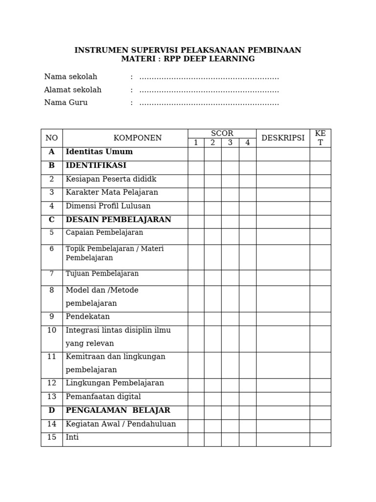 Instrumen Supervisi Pembelajaran Deep Learning | PDF