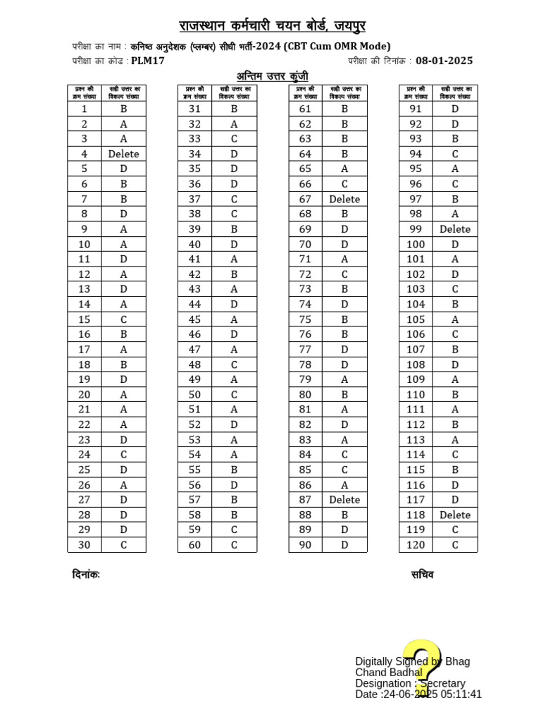 2024 Exam Schedule and Details | PDF