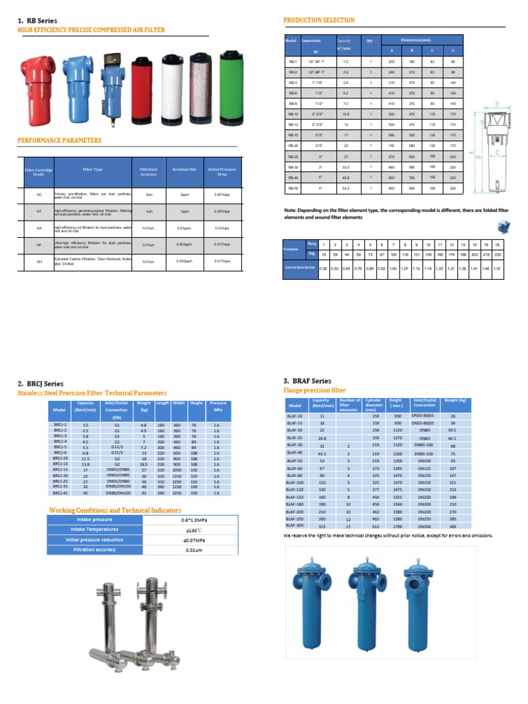 High-Efficiency Compressed Air Filters | PDF | Filtration