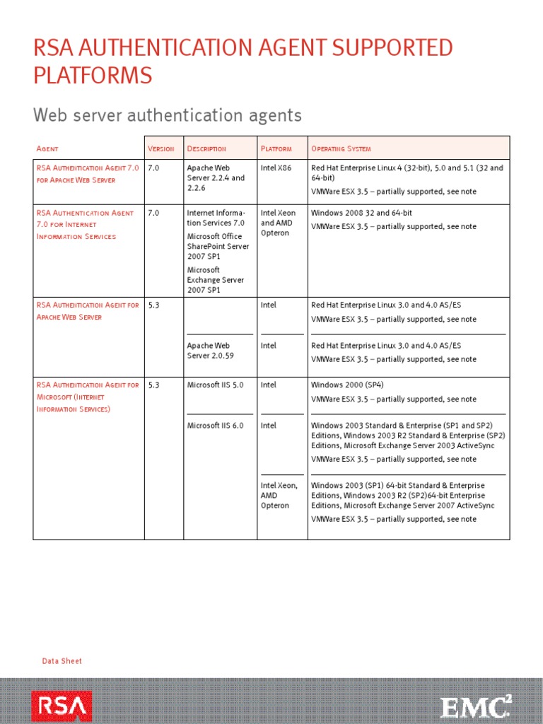 RSA Authentication Agent Supported Platforms | PDF | Windows Server ...