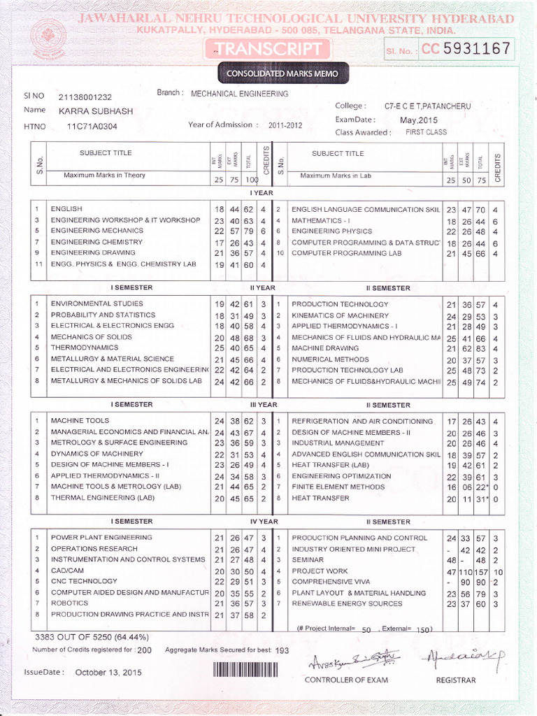 Mechanical Engineering Exam Results | PDF | Engineering | Physics