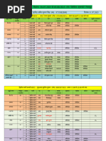 Siren Code | PDF
