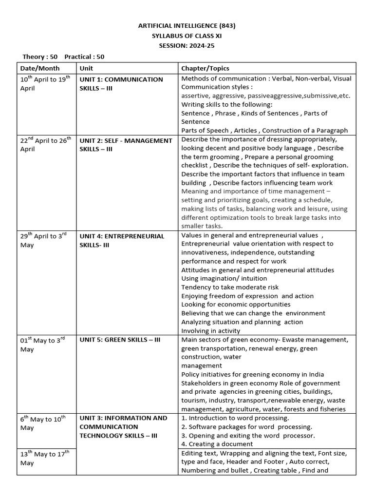 Class 11 AI Syllabus 2024-25 | PDF | Machine Learning | Artificial ...