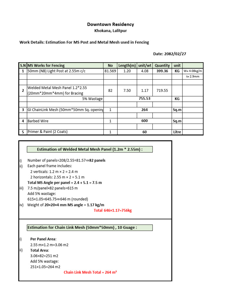 Fencing Work | PDF | Materials | Manufactured Goods