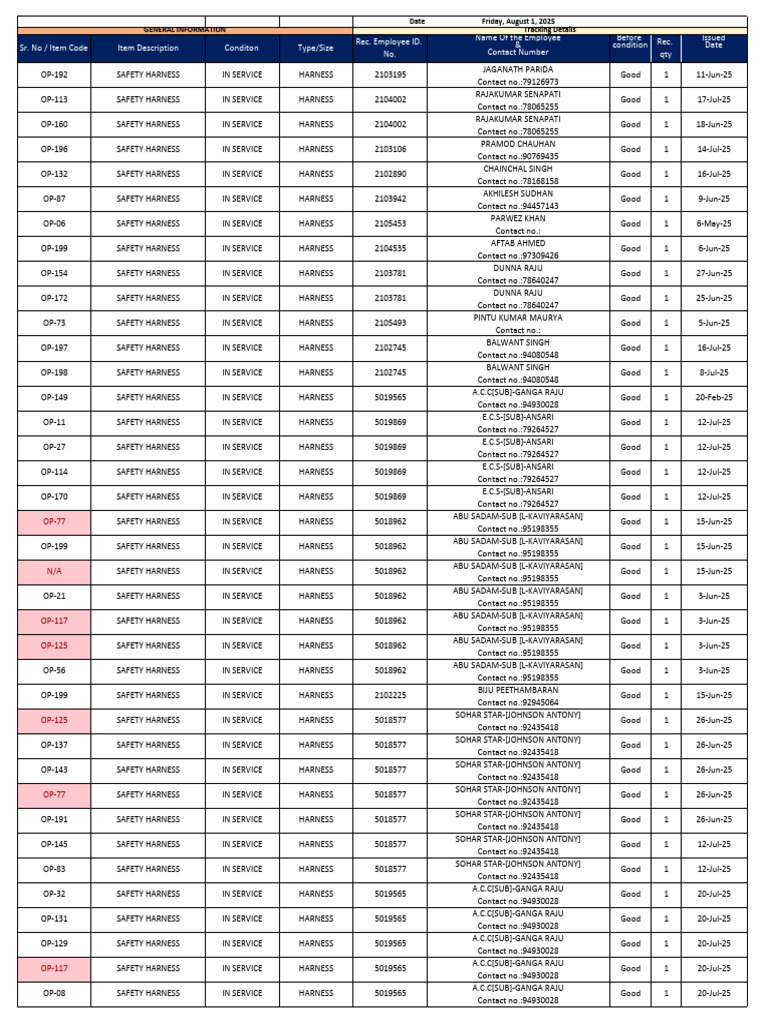 2025 Equipment Tracking Log | PDF