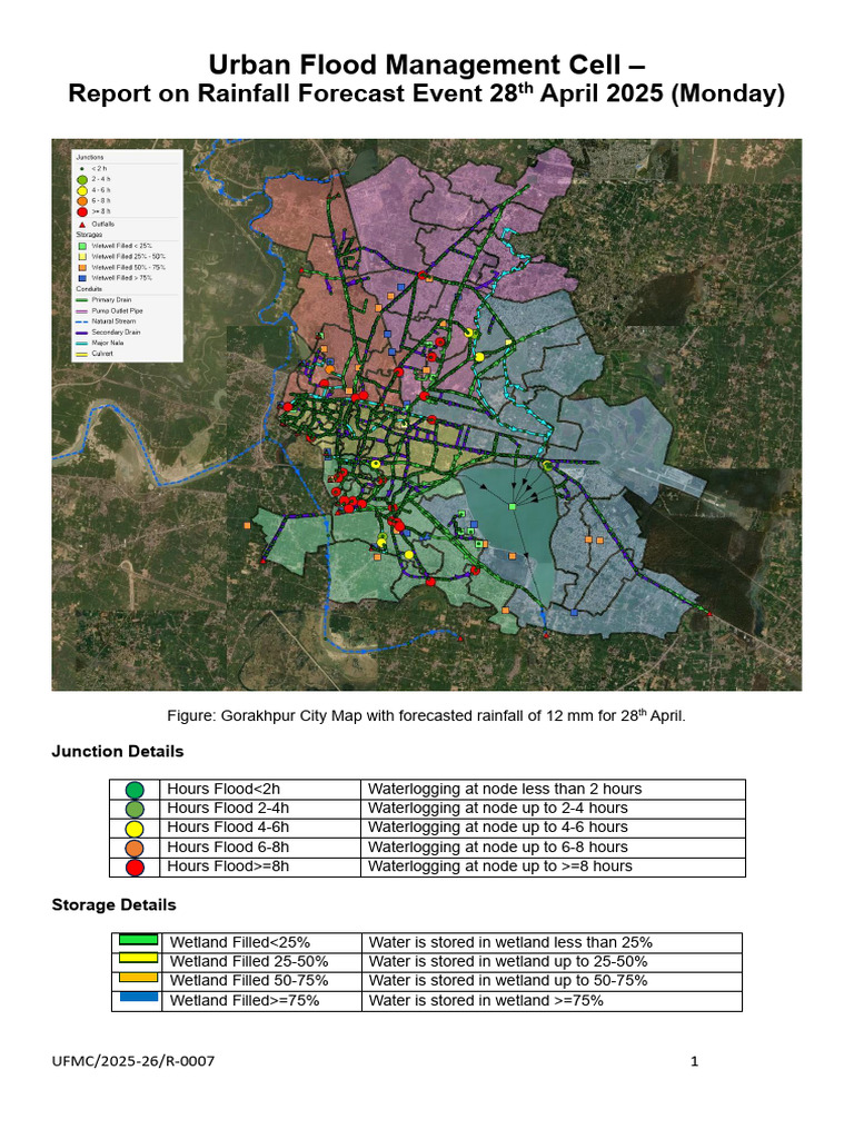 Forecast Analysis Rainfall Report For 28-04-25 | PDF | Rain | Precipitation