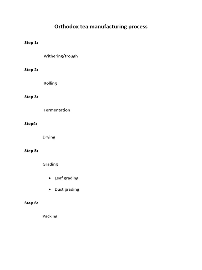 Orthodox Tea Manufacturing Process Guide | PDF