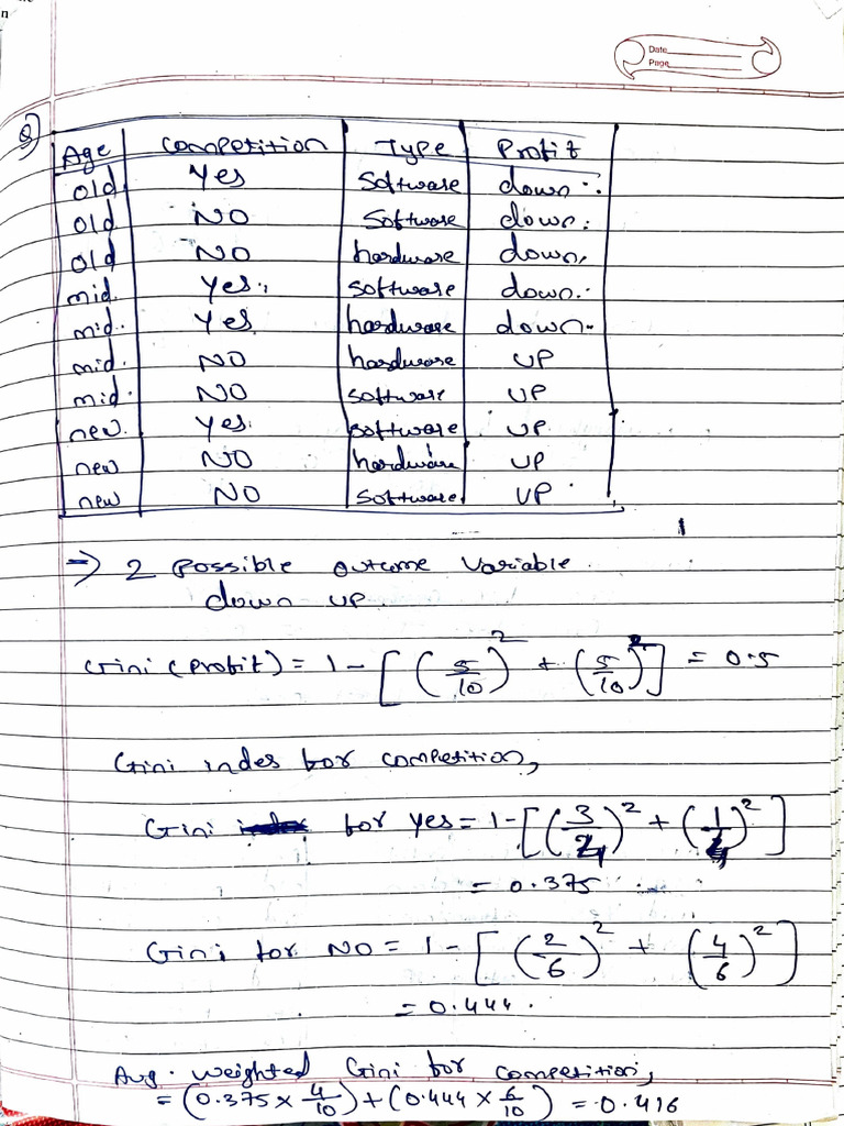 Gin Index Overview | PDF